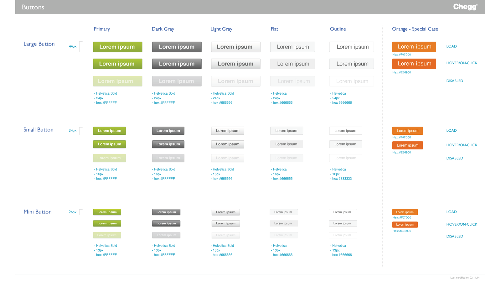Chegg button specification sheet showing large, small and mini buttons in primary, dark gray, light gray, flat, outline and orange variants, each with default, hover and disabled states plus exact typeface, size and hex values
