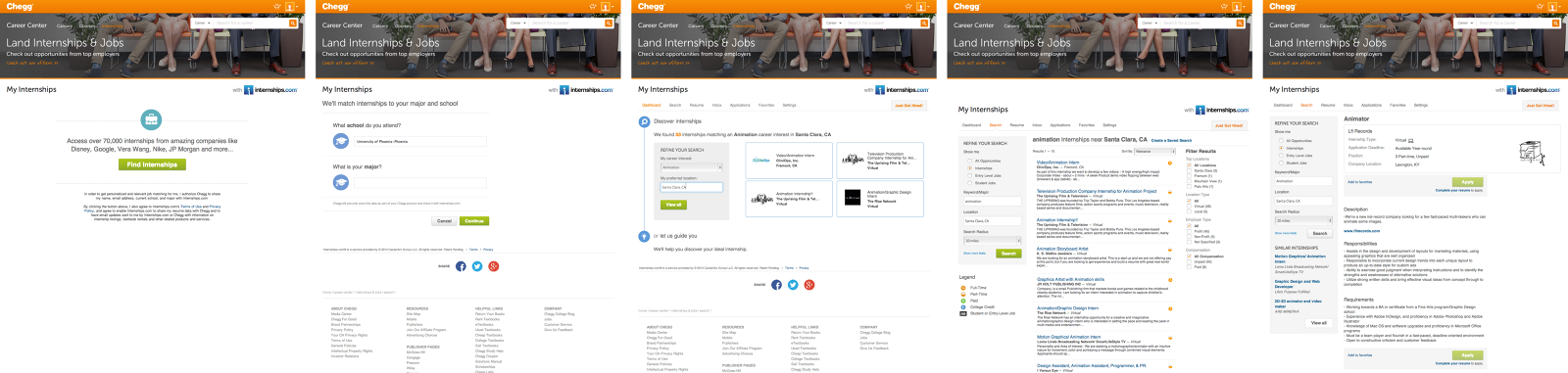 Chegg internships flow: an entry screen, school and major questions, matched internship suggestions, a search dashboard, and an internship detail page