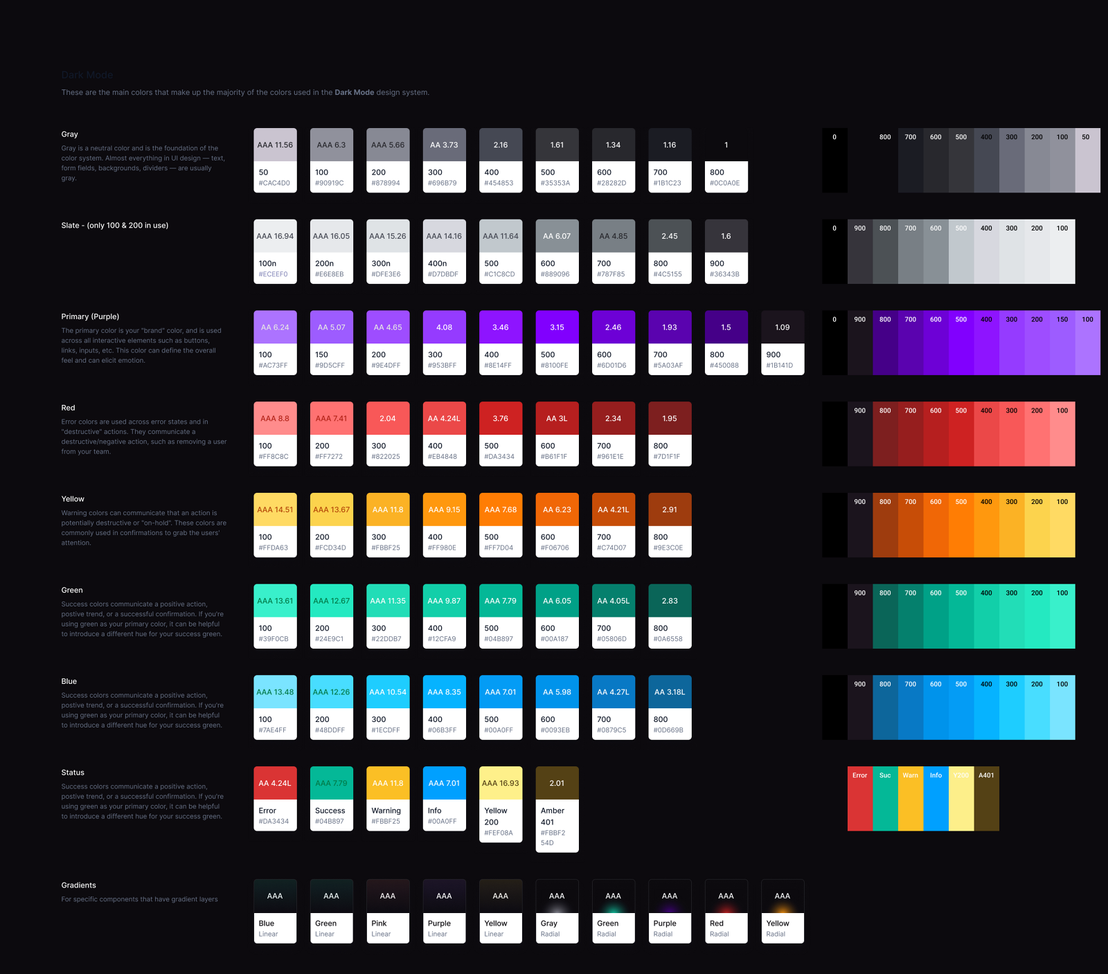An audit of the existing Interpres color palette with measured contrast ratios annotated against AA and AAA thresholds