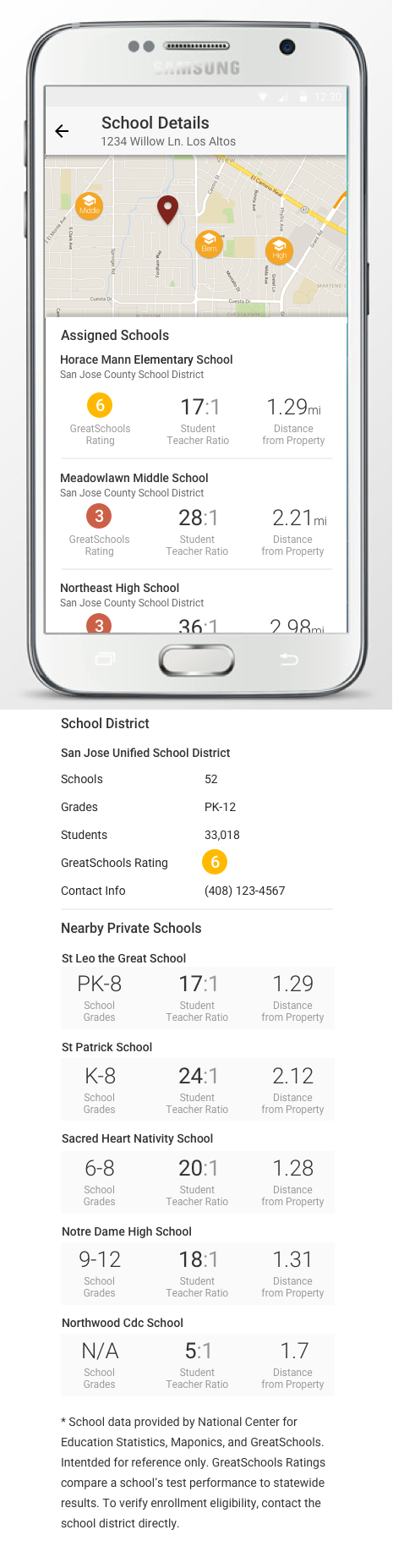 Android School Details page showing a map with elementary, middle and high school markers, assigned schools with GreatSchools ratings, student teacher ratios and distances, district summary, and nearby private schools